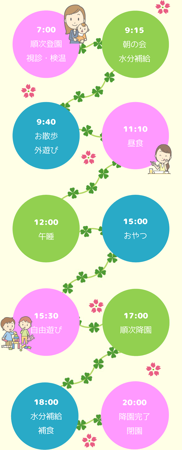保育園の1日のスケジュール